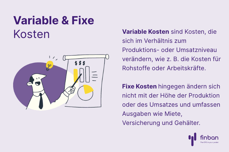 Variable & Fixe Kosten